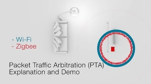 Coexistence with Wi-Fi and Zigbee - Preventing Interference (PTA Explanation)