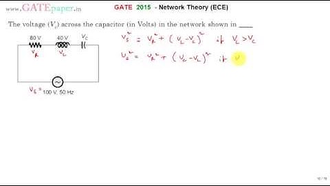 GATE 2015 ECE Voltage across the capacitor in given series RLC circuit