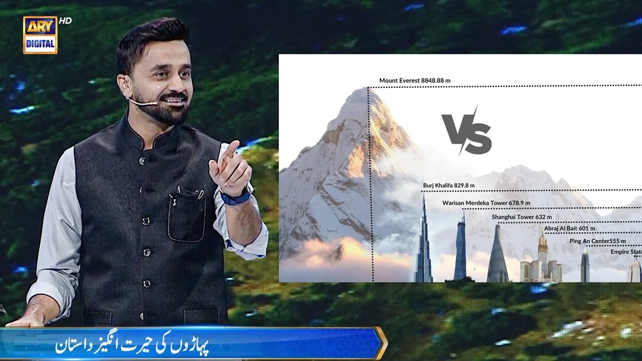 Quran Aur Science | Paharon ki Hairat Angez Daastan | 26 FEB 2026 | #shaneRamazan