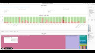 Denali Platform Release Product Demo | Continuous Testing | Automation Manager Dashboard