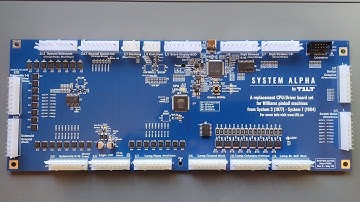 Williams 3-7 MPU/SDB by T1lt, 1/4 the price?