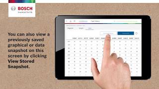 Bosch Sm Rev C Live Monitor