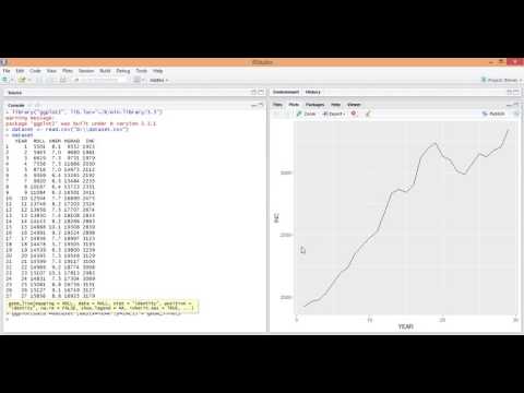 R language: show label in Graph using ggplot Rstudio