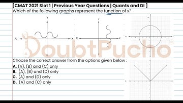 CMAT | CMAT 2021 Quant, Slot 1 | Q20: Video Solution | #cmatprep #cmat #doubtpucho #cmatpreparation