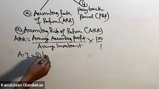 FM: ICAN- INTRODUCTION TO INVESTMENT APPRAISAL PART 1 ( BASIC-- ARR, PBP, NPV & IRR)