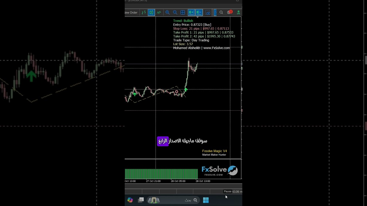 🔥 تحدي FxSolve Magic V4 😎 هتخلي كل المحللين يقعدوا في البيت؟ 😱