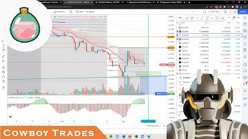 Smooth Love Potion SLP Token - Crypto Technical Analysis and Price Prediction