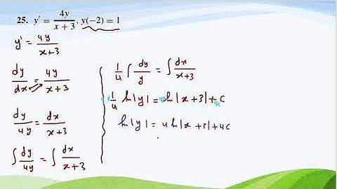 Initial Value Problem-explicitly Solution 25