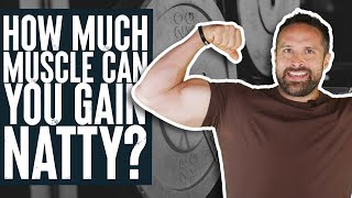 The Truth About How Much Muscle You Can Gain Naturally? | Educational Video | Biolayne