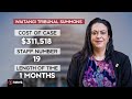 Govt spends nearly $1M defending 'anti-Māori' policies | 1News