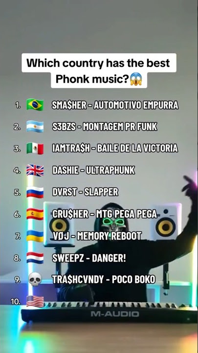 Which Country Has The Best Phonk Music ?😱