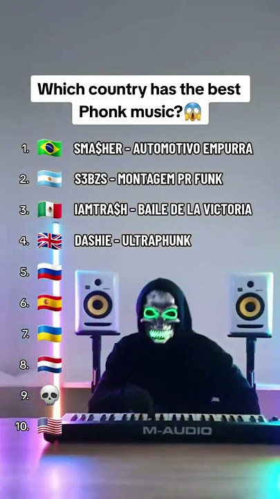 Which Country Has The Best Phonk Music ?😱