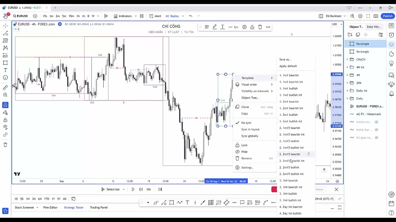Markup structure - Sniper trading fx
