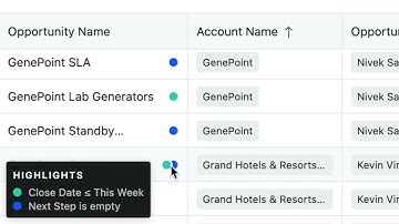 Bring Your Sales Data to Life with Conditional Highlighting