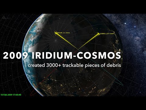 2009 Iridium-Cosmos Satellite Collision