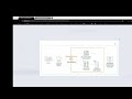 what is Amazon Augmented AI or A2I?