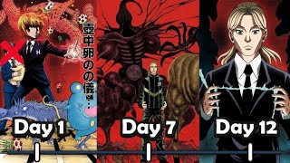 The Timeline of the Succession War Arc - HXH