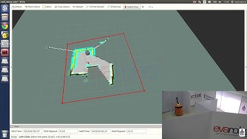 evarobot exploration