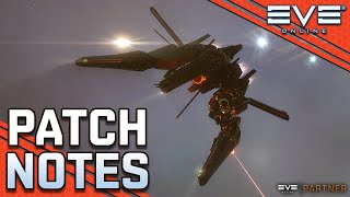 What's Changed (Patch Notes 20th Feb '24) || EVE Online