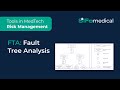 What is a Fault Tree Analysis (FTA)?