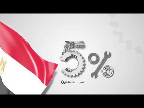 اعلان بنك مصر لتمويل المشروعات الصغيرة مبادرة البنك المركزى