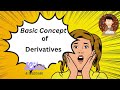 Basic Concept Of Derivative/ Differentiation| Part#1| Important | constant, x=1 and power rule|Maths