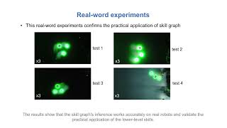 Multi-Task Multi-Agent Reinforcement Learning via Skill Graphs