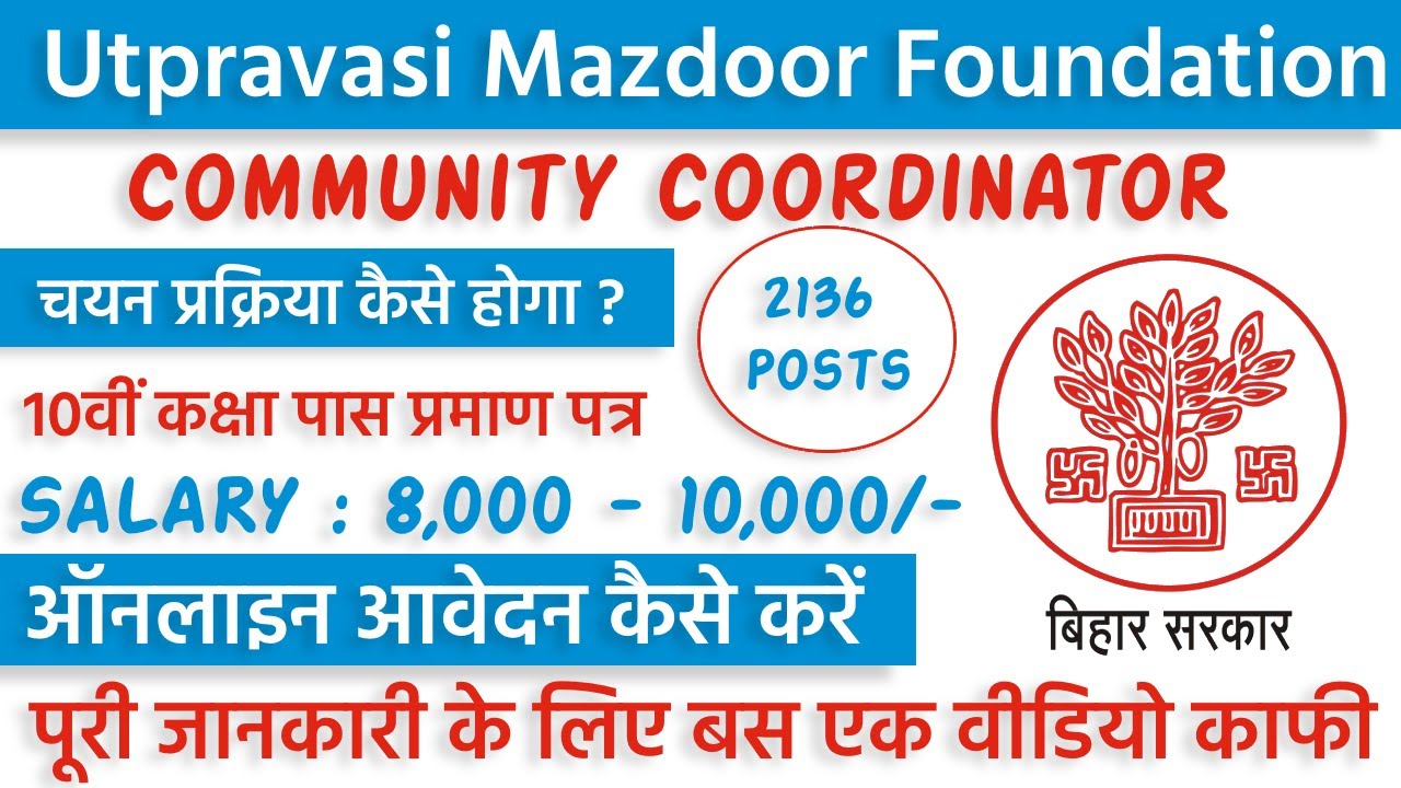 Bihar Block Community Coordinator Vacancy 2021 Block Level Jobs