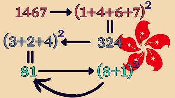 squaring the sum of digits