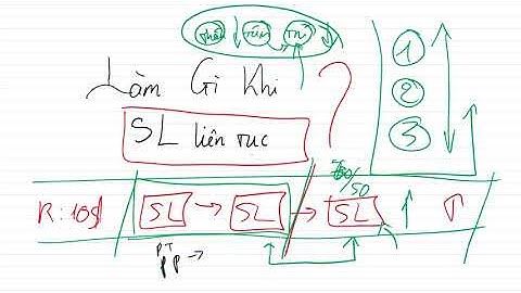 #20. Giao dịch dính CHUỖI THUA LIÊN TỤC thì cần làm gì | Làng Trader