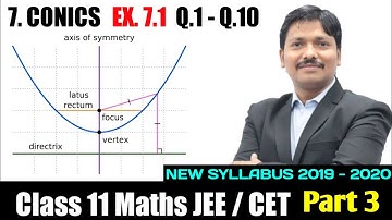 Conics Ex.7.1 Part 3 | Class 11 Maths | Maharashtra Board | Dinesh Sir