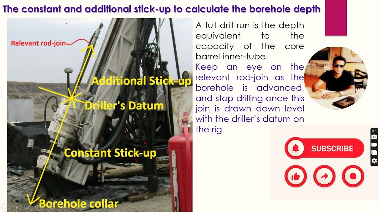 Core recovery, core loss, core gain