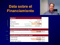 (36) HIPOTECA VS ARRENDAMIENTO FINANCIERO