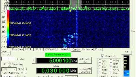 Frequency Hopping Voice, 5099.1 kHz c/f, USB, 1910 UTC, August 17, 2012