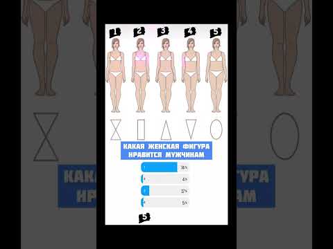 Какая женская фигура нравится мужчинам?!￼