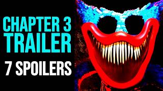 Thumbnail for POPPY PLAYTIME CHAPTER 3: 7 SPOILERS del FINAL TRAILER
