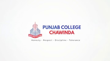 Mark & Character Recognition Devices Computer Science ICS Part I Chapter# 1 Lecture# 7