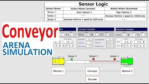 accumulating conveyor arena simulation