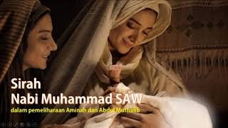 Sirah Nabi dalam Asuhan Aminah dan Abdul Muthalib