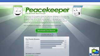 How to determine the best Internet Browser for your Computer
