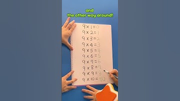Thumbnail of #JunyTony #Shorts | How to memorize 9 times table #TimesTableSong #MultiplicationSongs