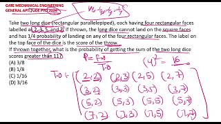 GENERAL APTITUDE 2024 PYQ GATE MECHANICAL ENGINEERING