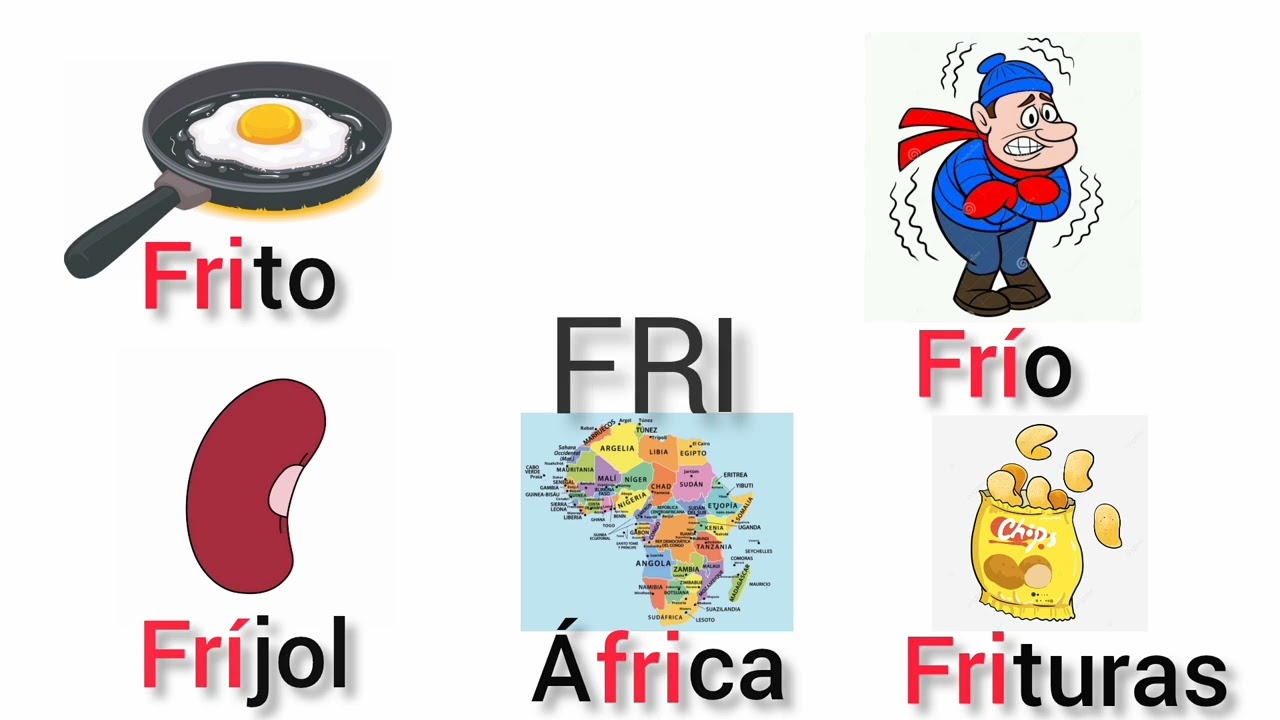 Las Sílabas Fra, Fre, Fri, Fro, Fru Con “FR" Para Niños Sílabas Trabadas #7