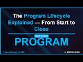 The Program Lifecycle Explained — From Start to Close