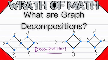What are Graph Decompositions? | Graph Decomposition, Graph Theory