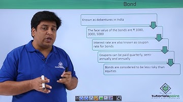 Analysis of Investment - Bond
