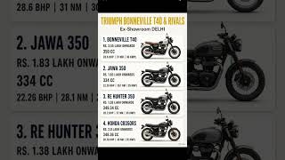 TRIUMPH BONNEVILLE T40 Vs RIVALS - Which one will you choose? #triumphindia #triumphtrident TRIUMPH BONNEVILLE T40 Vs RIVALS - Which one will you choose? #triumphindia #triumphtrident