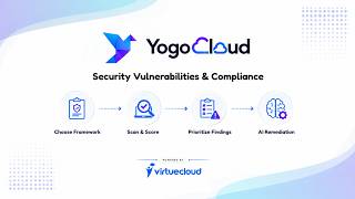 AWS Security & Compliance Made Simple | Scan, Find, Fix With YogoCloud
