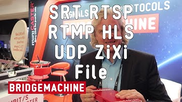 miniCASTER® Bridgemachine - Encode, Decode, Trancode, Relay, Signal Translation