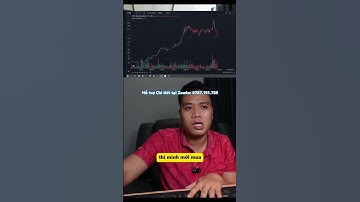 Bản chất cổ phiếu Bất động sản  Tư duy nhìn ra vấn đề mỗi nhóm NGÀNH